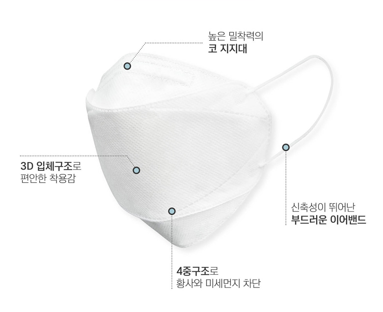 이지퓨어 황사방역용 마스크 KF94(대형)